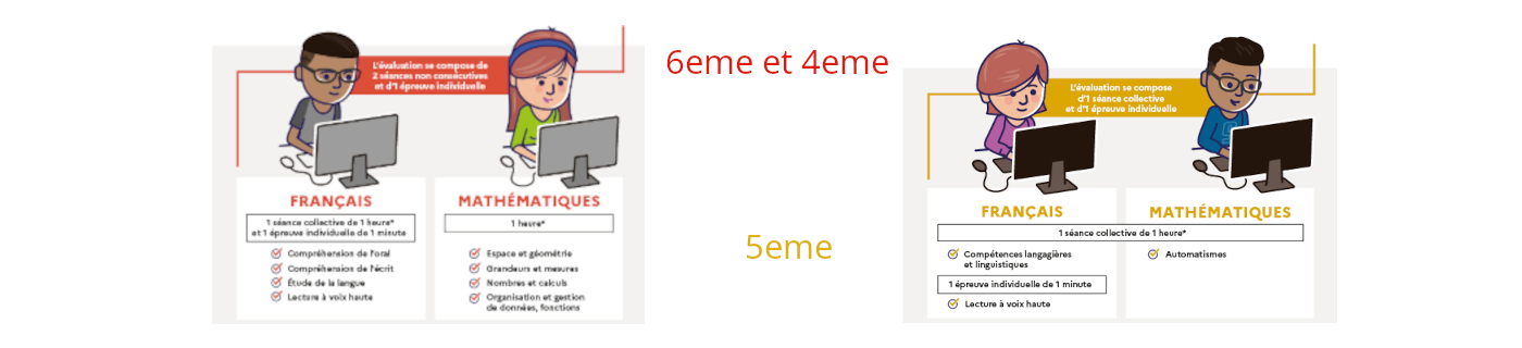 09 évaluations.png